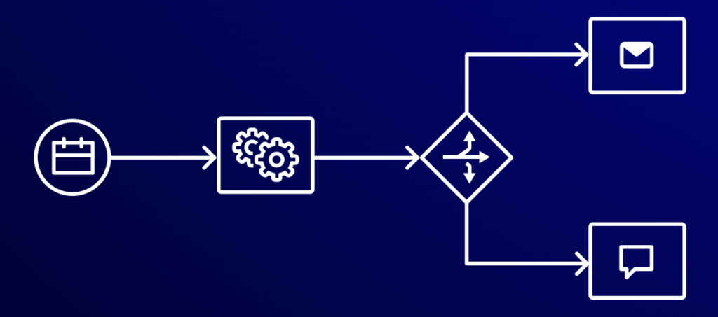 workflow_diagram_1